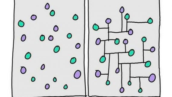 connect the dots